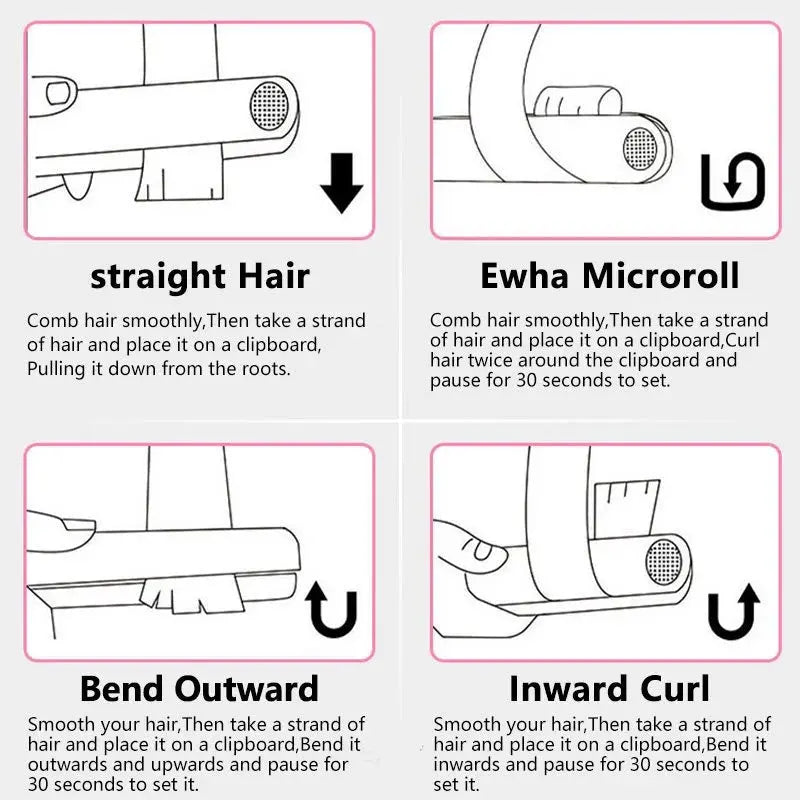 Mini Hair-Straightener Curly and Straight Hair Supplies Thermostatic Electric Ceramic Curling Iron National standard double flat High Class Cosmetics